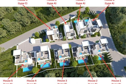 House Numbers Indication